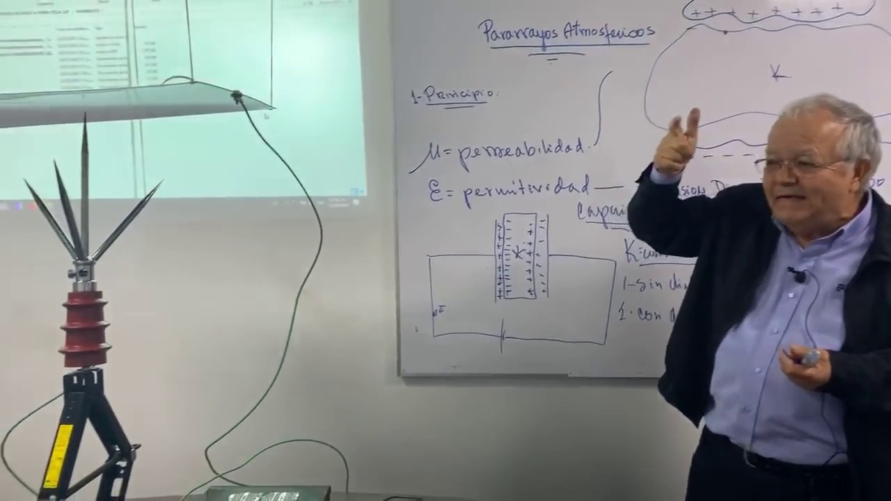 Instalación e importancia de los pararrayos.