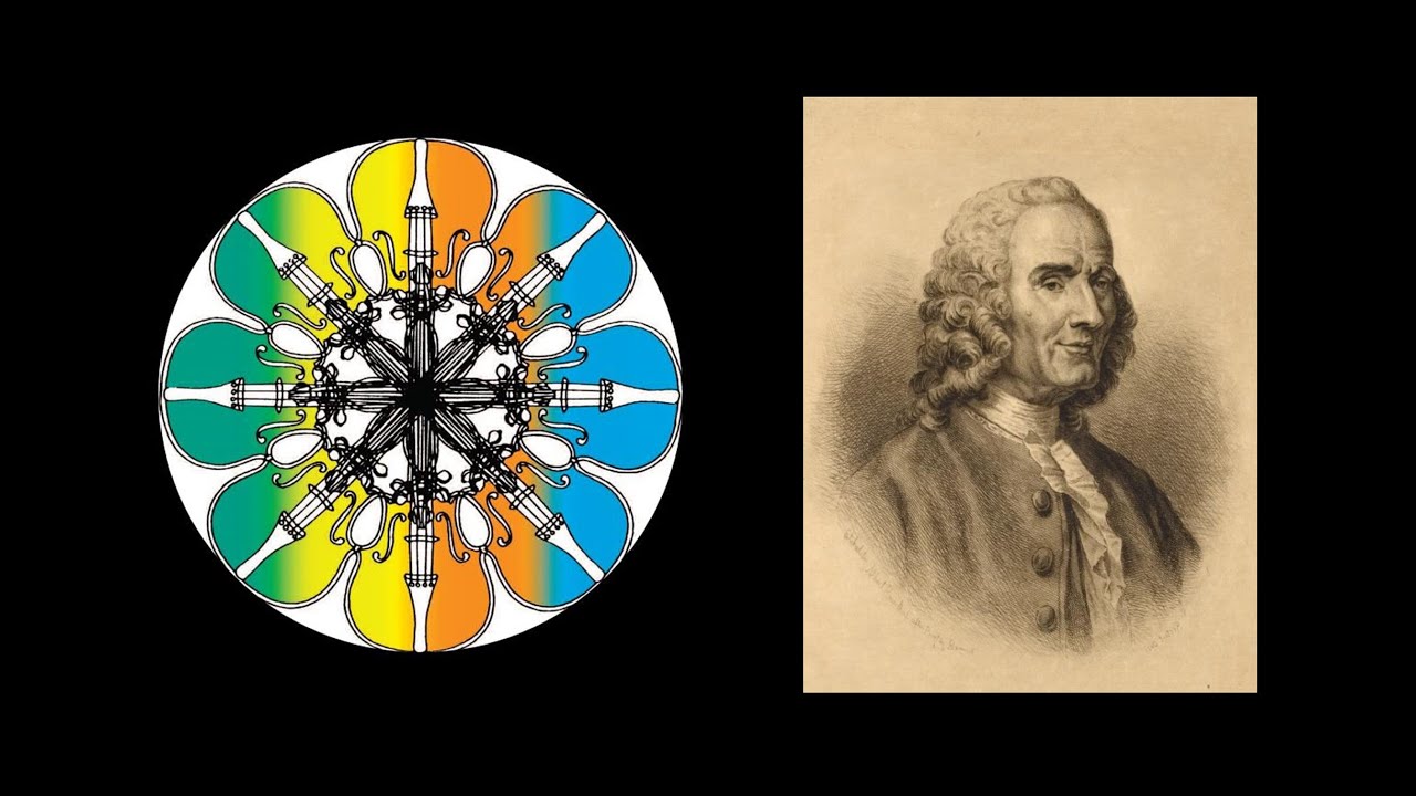 JEAN-PHILIPPE RAMEAU: LA POULE & L’ EGYPTIENNE (for strings)