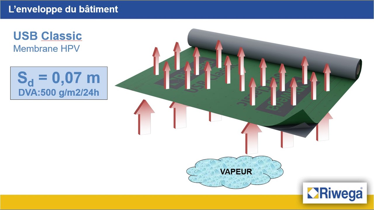 Les membranes écran de sous toiture et pare pluie / Pare vapeur et frein vapeur