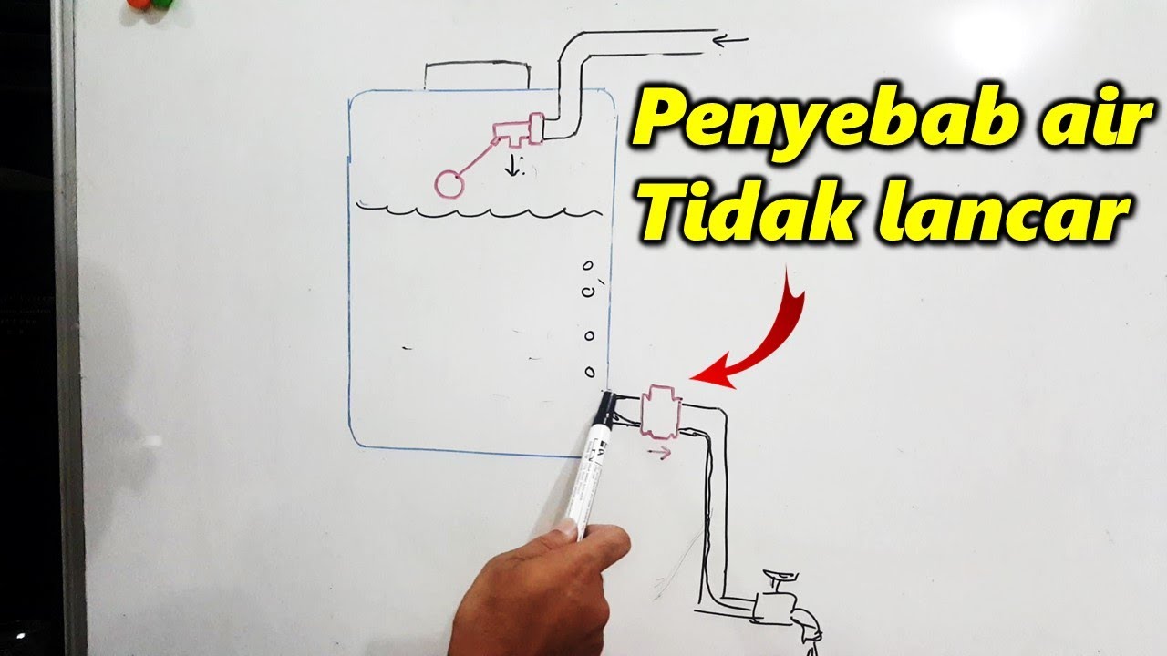 Penyebab Pipa Air 