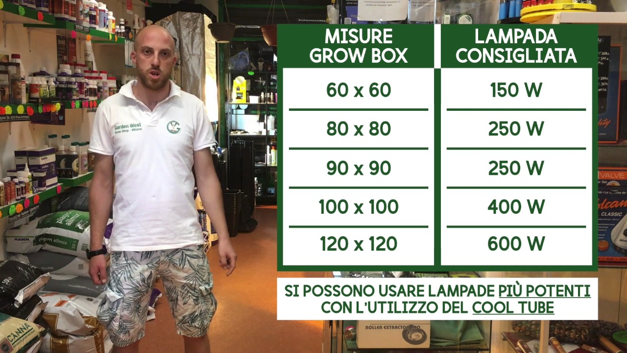 Lampade HPS/MH - Guida alla Coltivazione Indoor Garden West GrowShop Milano