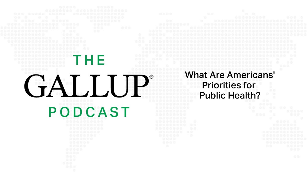 The Gallup Podcast | What Are Americans' Priorities for Public Health