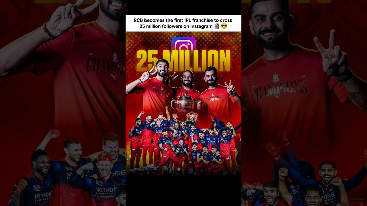 RCB becomes the first IPL franchise to cross 25 million followers on Instagram 🗿😎 || #shortfeed