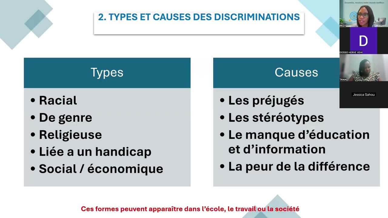 Zéro discrimination : comprendre les droits humains pour mieux agir !