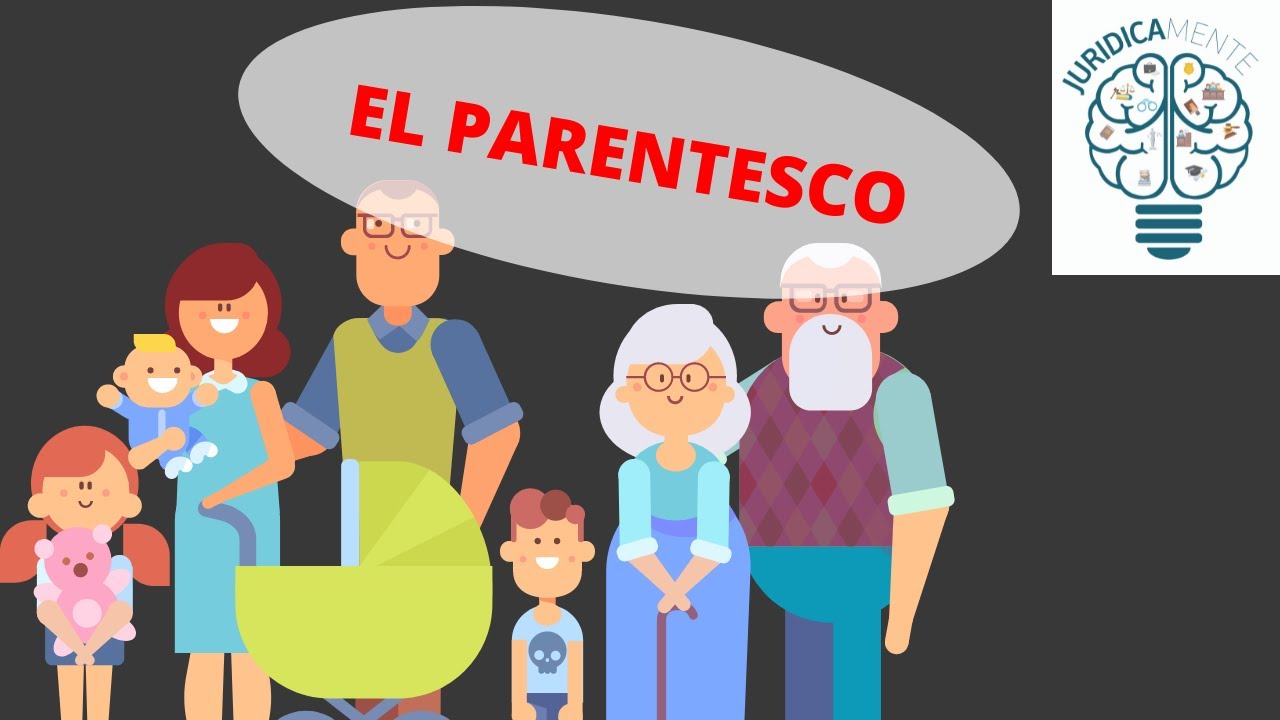 EL PARENTESCO