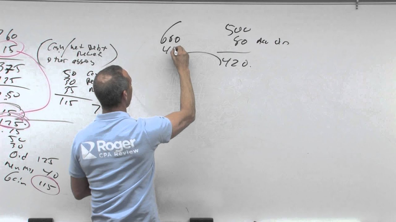Special Property Tax Transactions: Class Questions - Review 4