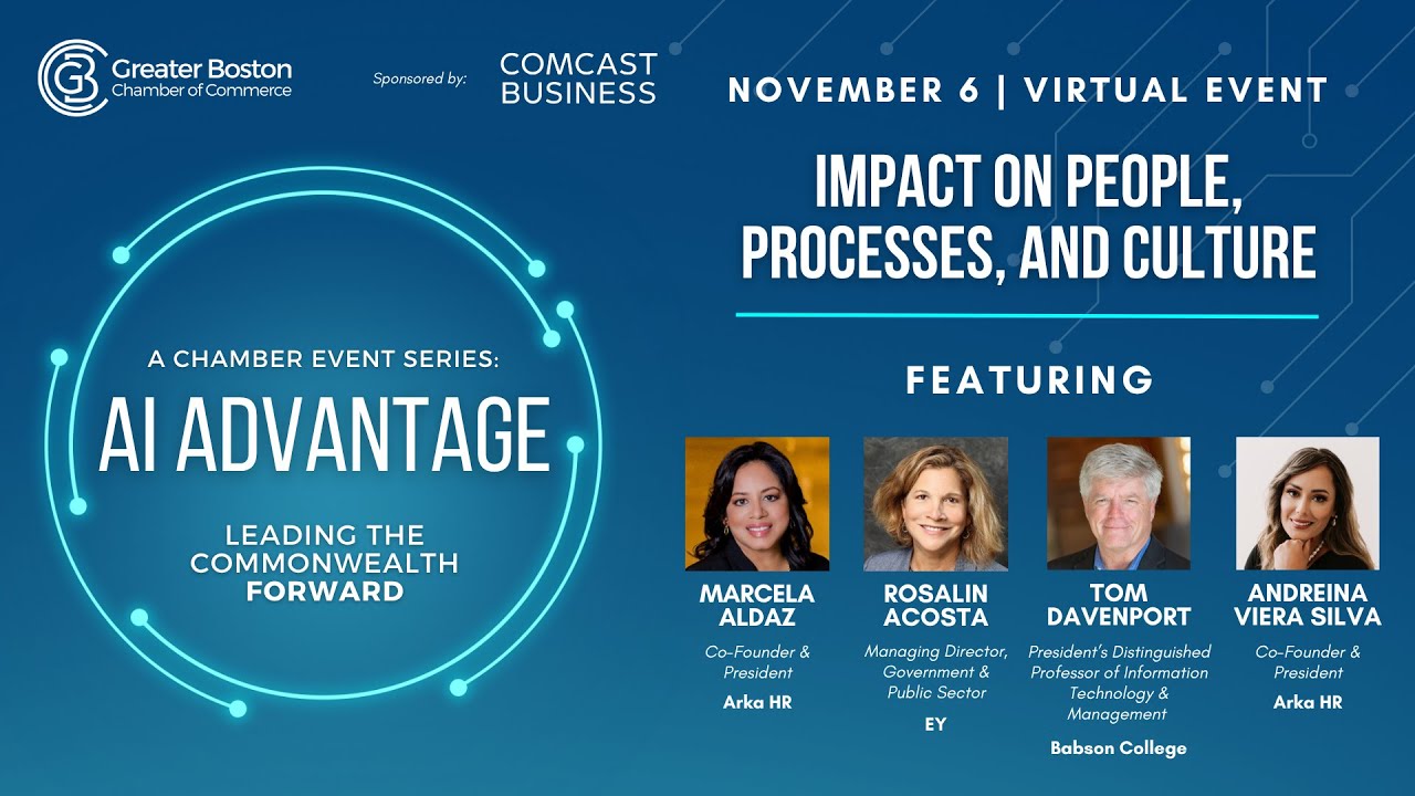 AI Advantage: Impact on People, Processes, and Culture