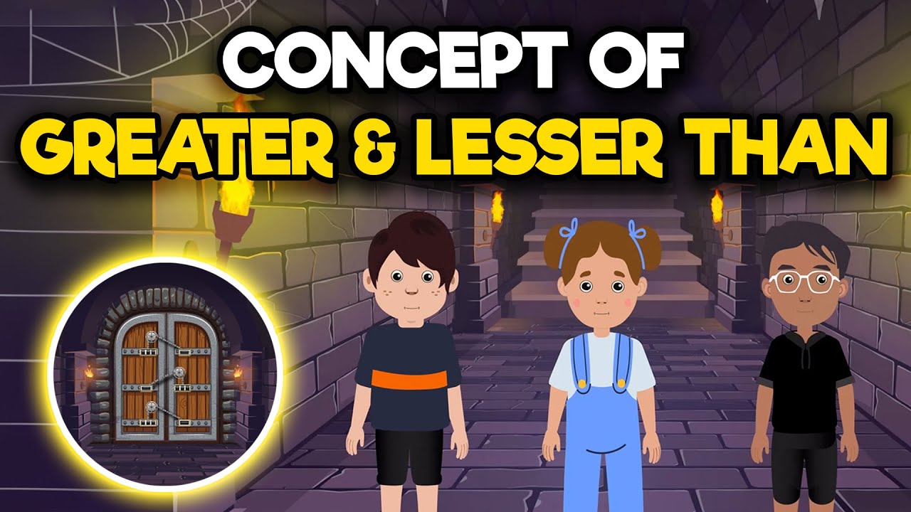 Comparing Numbers for Kids - Greater Than Less Than | Basic Maths | Class 1 to 3 #mathforkids