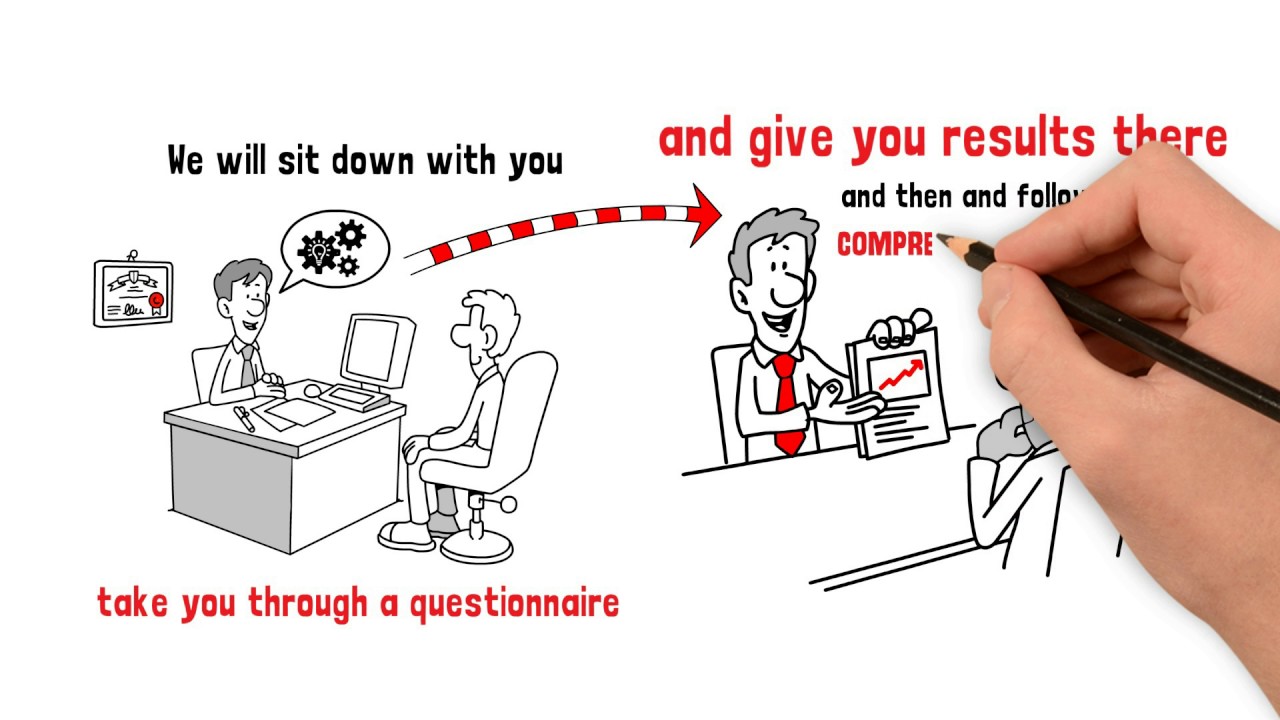 SimplySecure