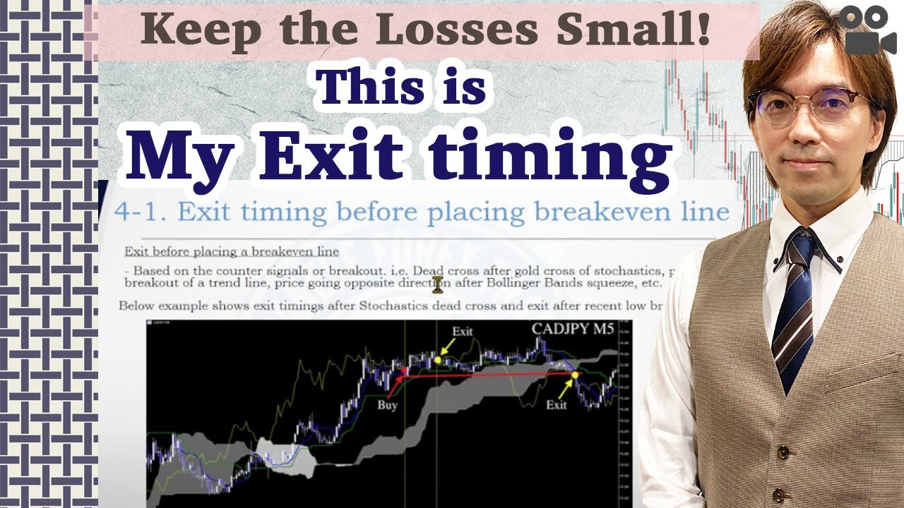 Keep the Losses Small! This is my exit strategy with a small loss / 2 Feb 2022