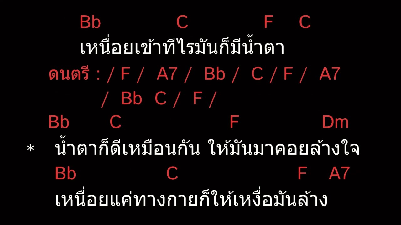 ไม่เป็นไรเลย - นูโว - NUVO - Guitar Backing Track