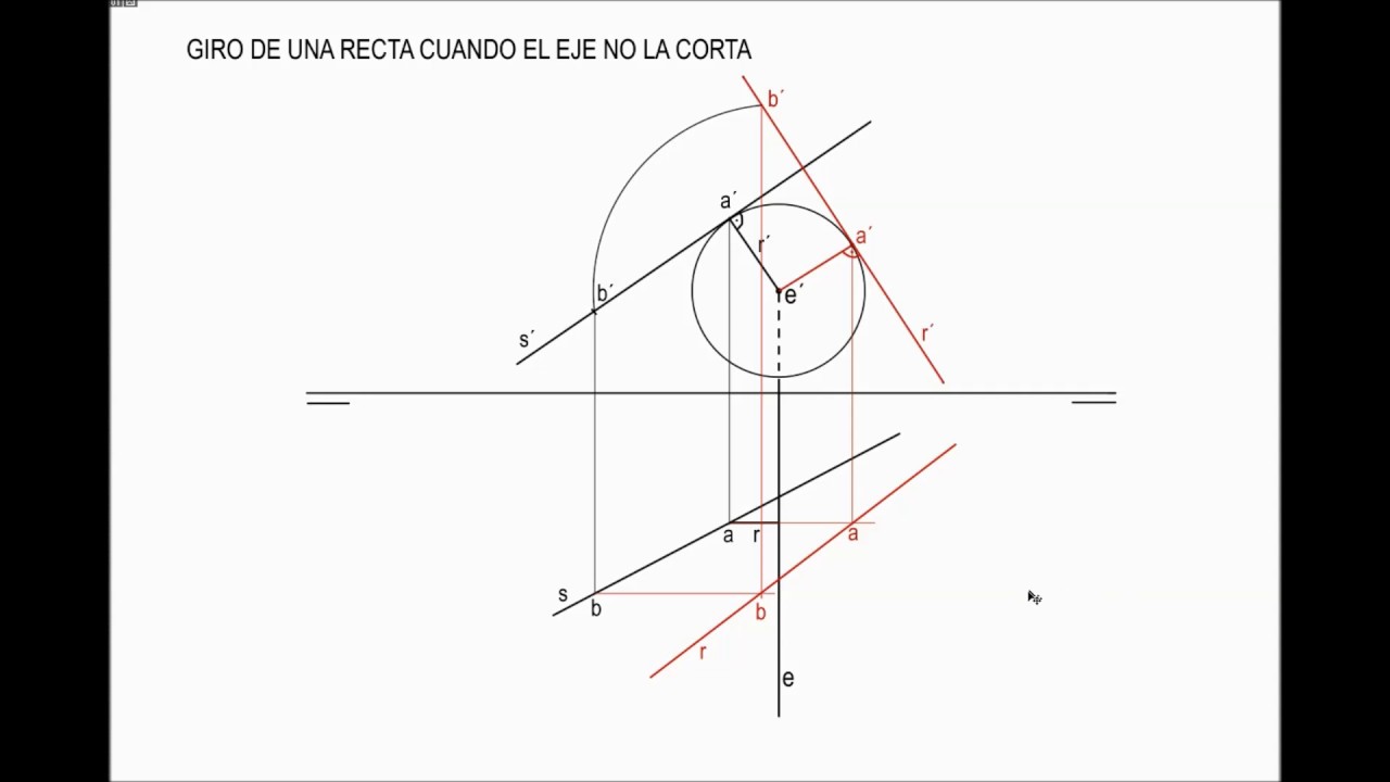 1- SISTEMA DIÉDRICO: GIRO DE UNA RECTA