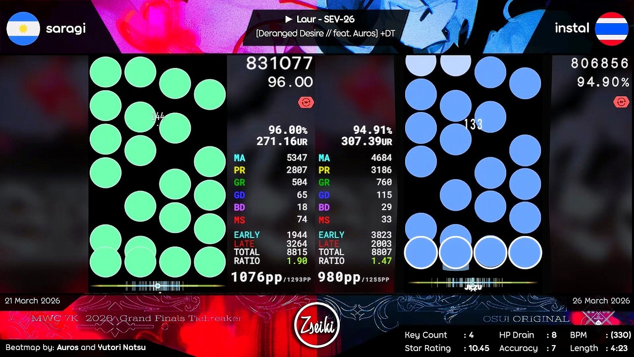 saragi vs instal | Laur - SEV-26 [Deranged Desire // feat. Auros] (+DT) - osu mania
