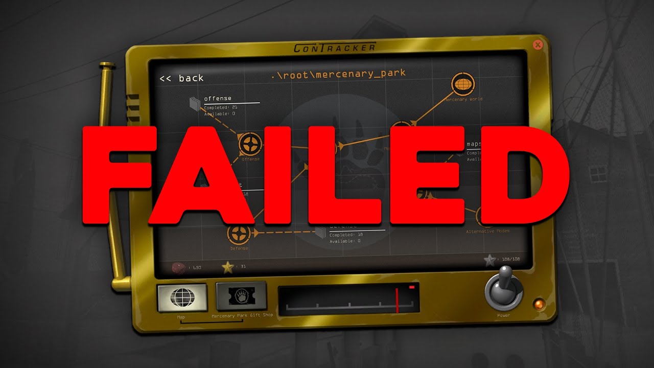 Why The Contracker Failed