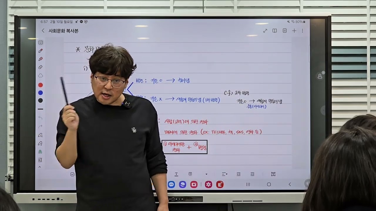 [목동사탐학원- 전설의사탐] (사회문화) 문화변동이론/ 직접전파, 간접전파, 자극전파 쉽게 이해하기