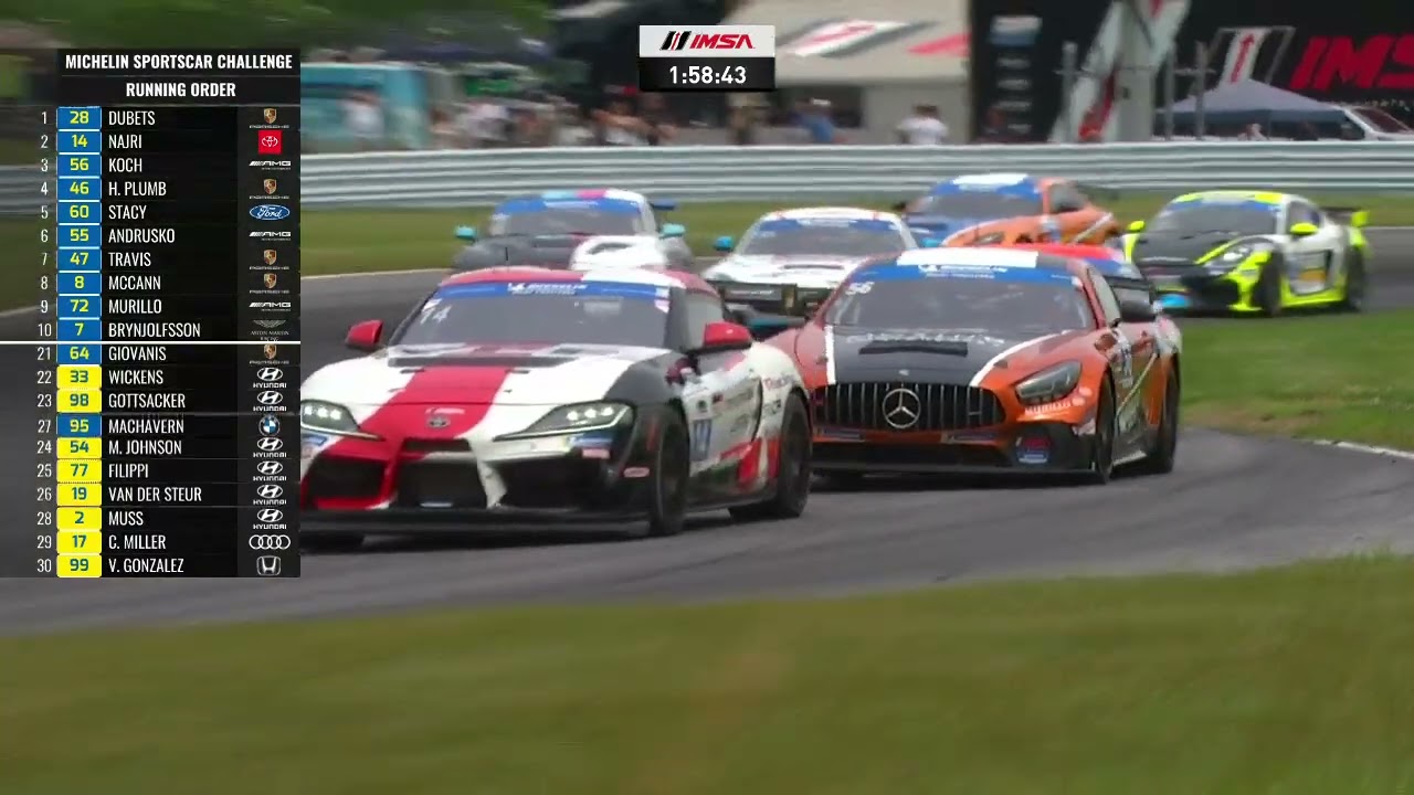 2022 Lime Rock Park 120