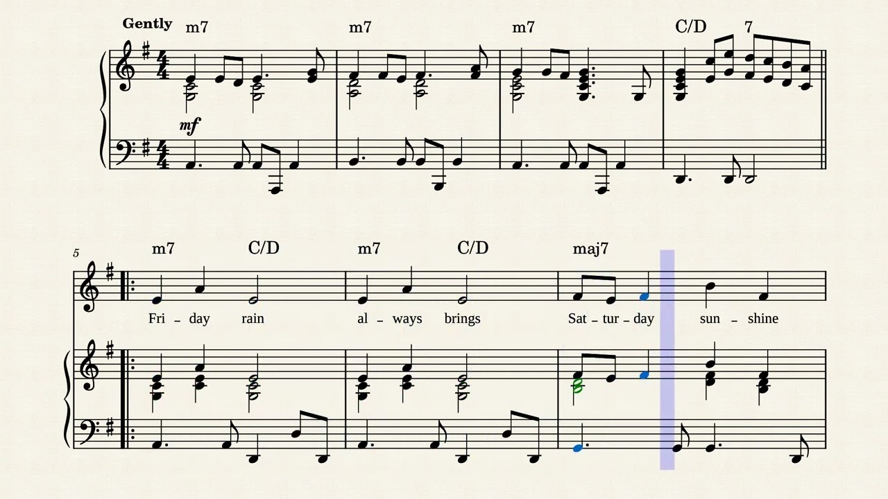 Saturday Sunshine – Burt Bacharach, Hal David [piano/vocal]