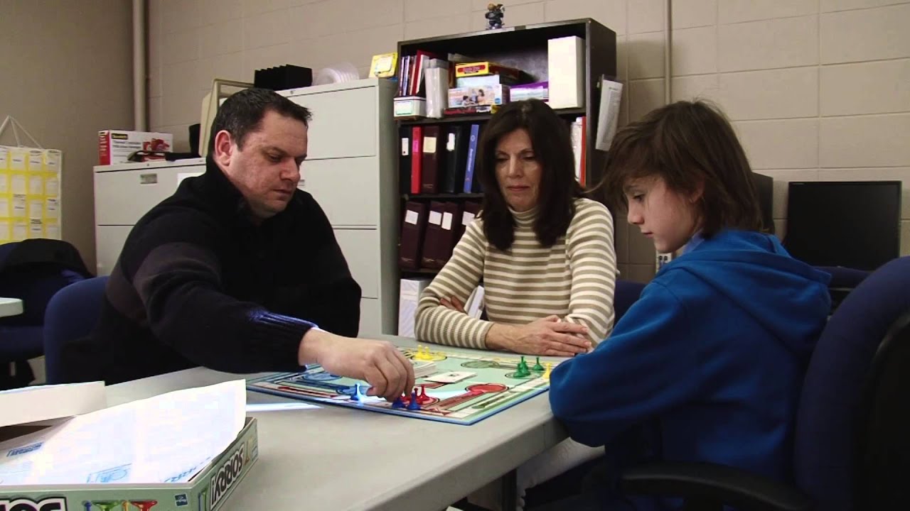 Multi Agency School Support Teams