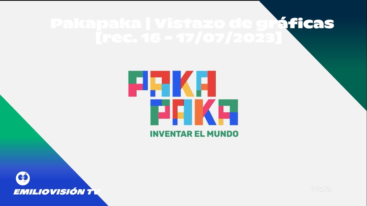 Pakapaka | Vistazo de gráficas (Gráfica 2020) [rec. 16 - 17/07/2023]