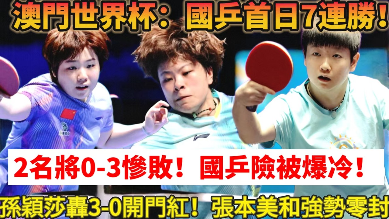乒乓世界杯首日：國乒5大主力全勝！2名將0-3慘敗，國乒世界冠軍蒯曼遭遇險情！張本美和強勢零封，孫穎莎轟3-0開門紅#乒乓球 #tabletennis #孫穎莎 #王楚钦 #桌球 #国球乒乓