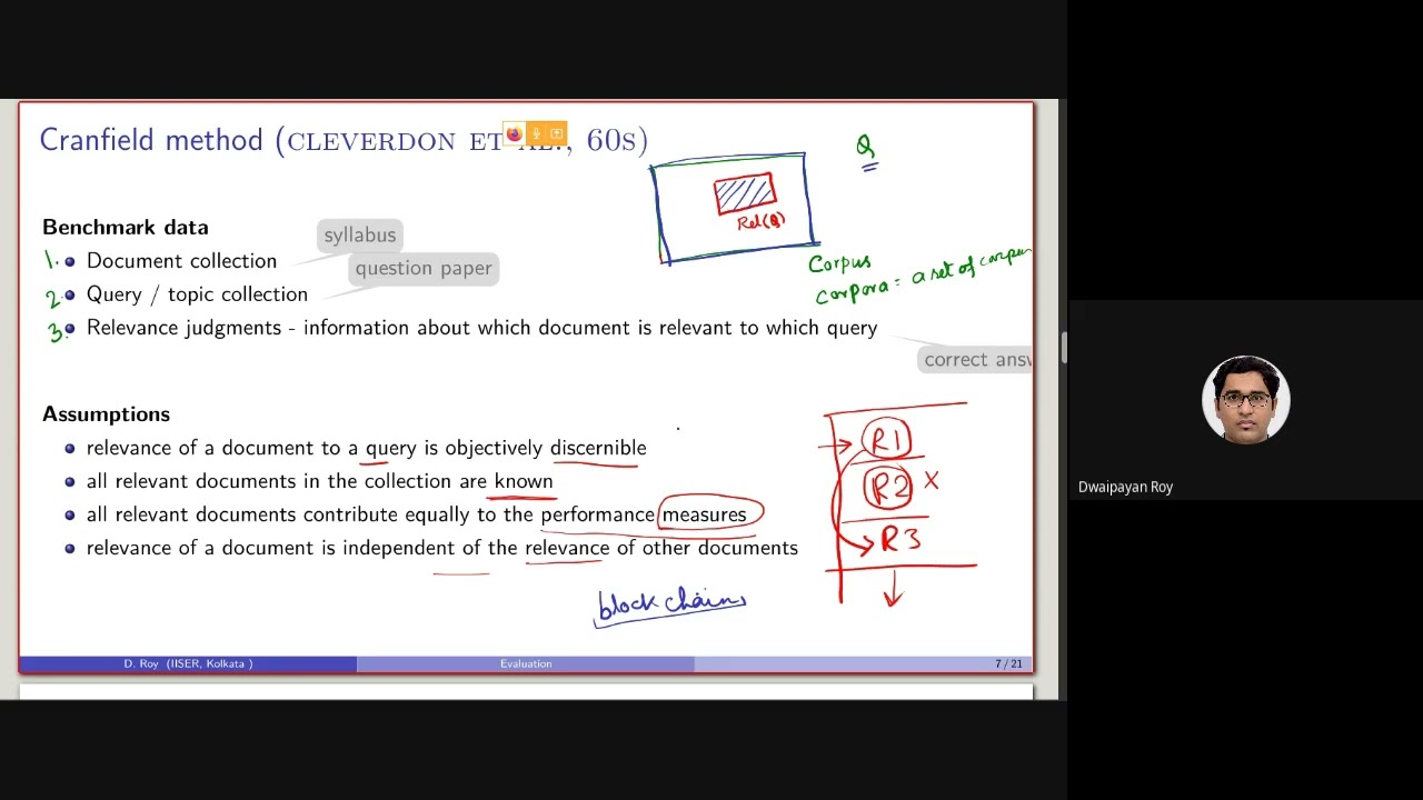 17.2. Evaluation of retrieval model - Cranfield paradigm