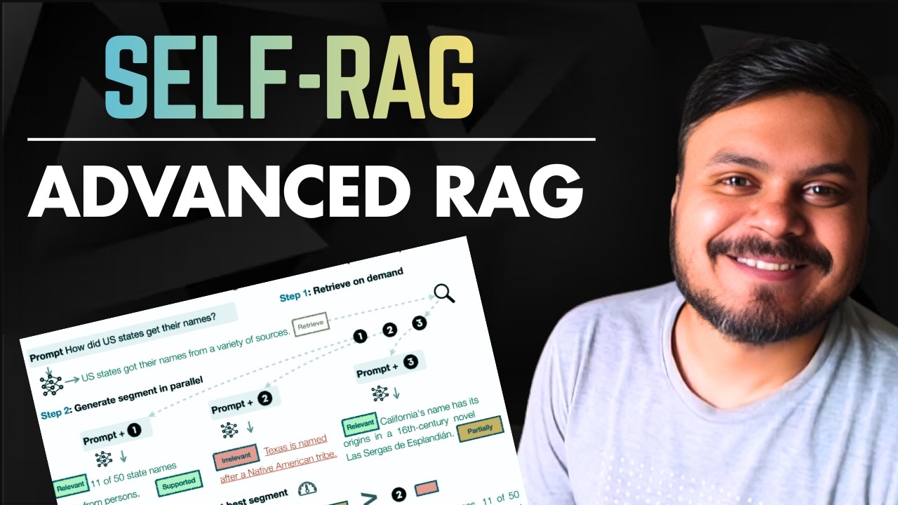 Self-RAG Tutorial: How to Make Your AI Fact-Check Itself | Advanced RAG | CampusX