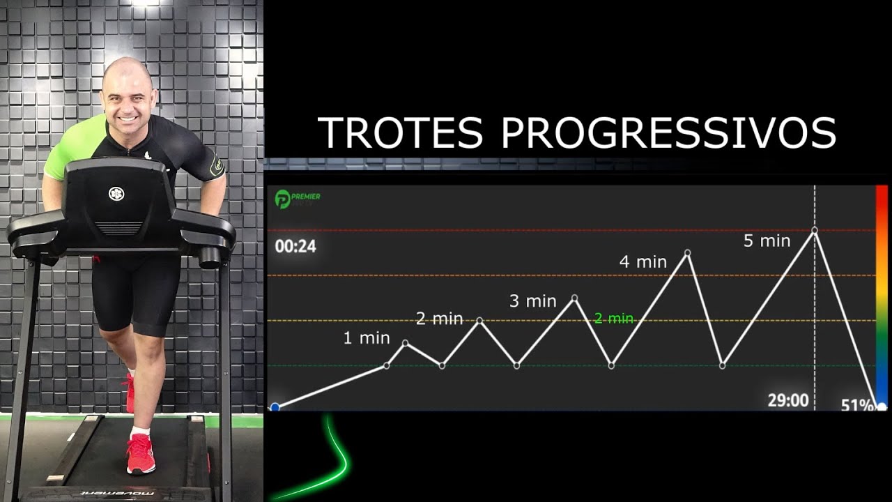 Treino progressivo de trote na esteira, evolua em 30 Min - Premier 360