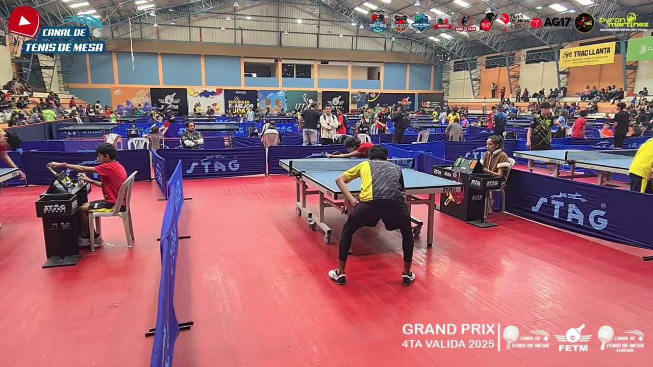 Grand Prix 2025 (4ta Válida) | U19 | 8vos | Gonzalez Juan Martin Vs Auquilla Joaquin
