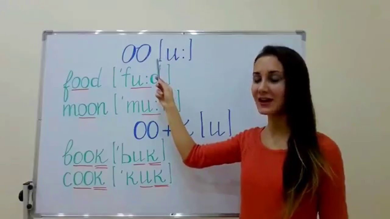 Ingilis Dili. 6-cı dərs. Hərf birləşmələri (4-cü hissə)