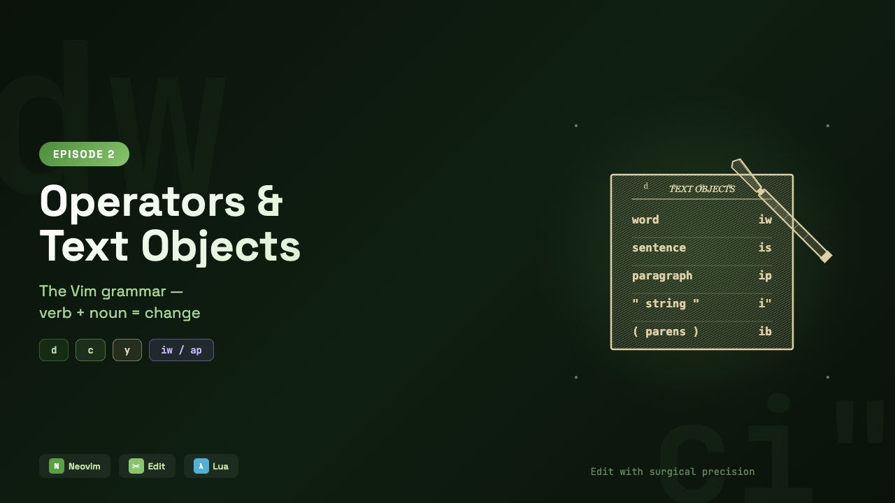 Learn Vim Grammar: Delete, Change, Yank & Text Objects | Episode 2