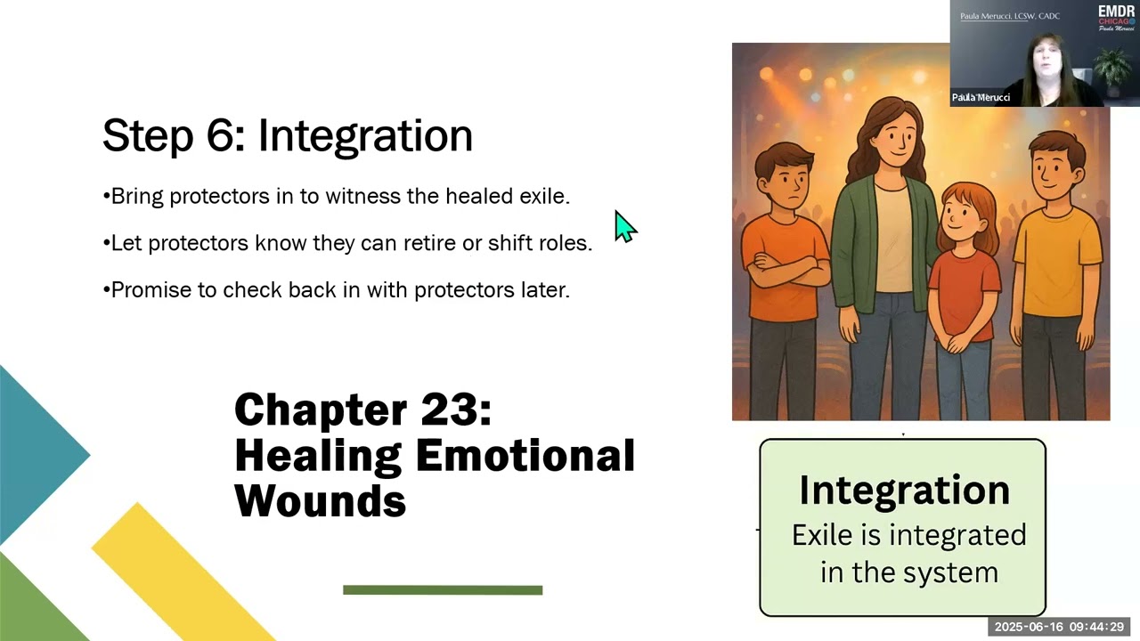 Complex Trauma & IFS Study Group  - Chapter 24 & 25