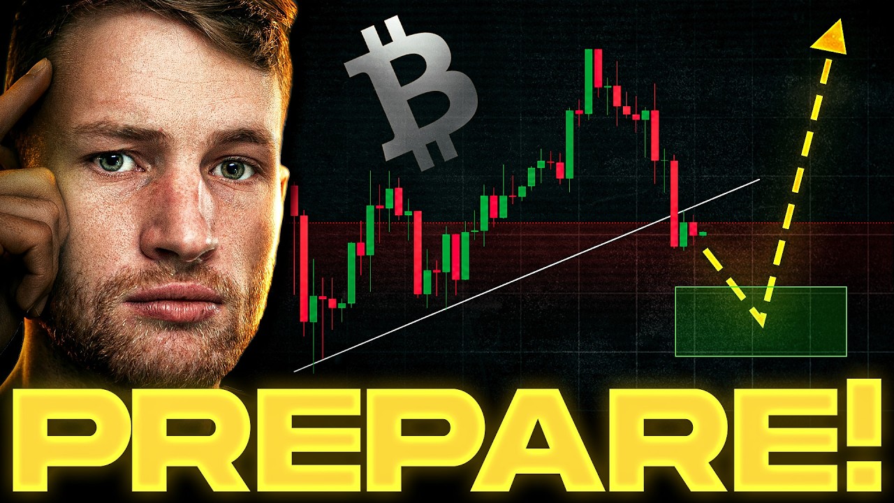 Time To Prepare For New Crypto Lows (Big Bounce Loading)