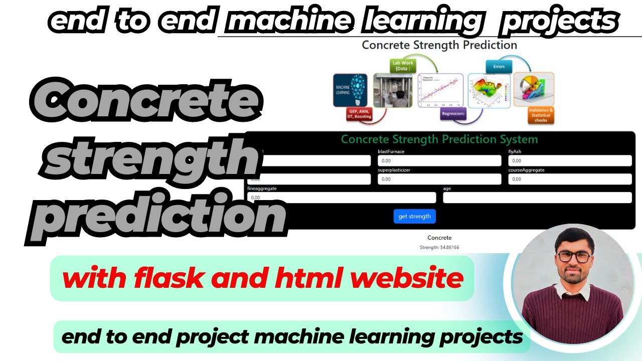 Building a Concrete Strength Prediction Model | Machine Learning Projects | Ml Porjects Urdu Hindi