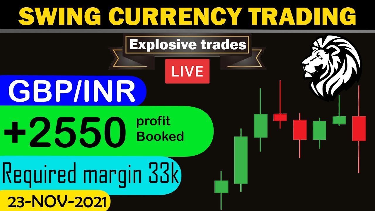 GBP/INR - British Pound Indian Rupee || live intraday trading || currency trading || forex trading