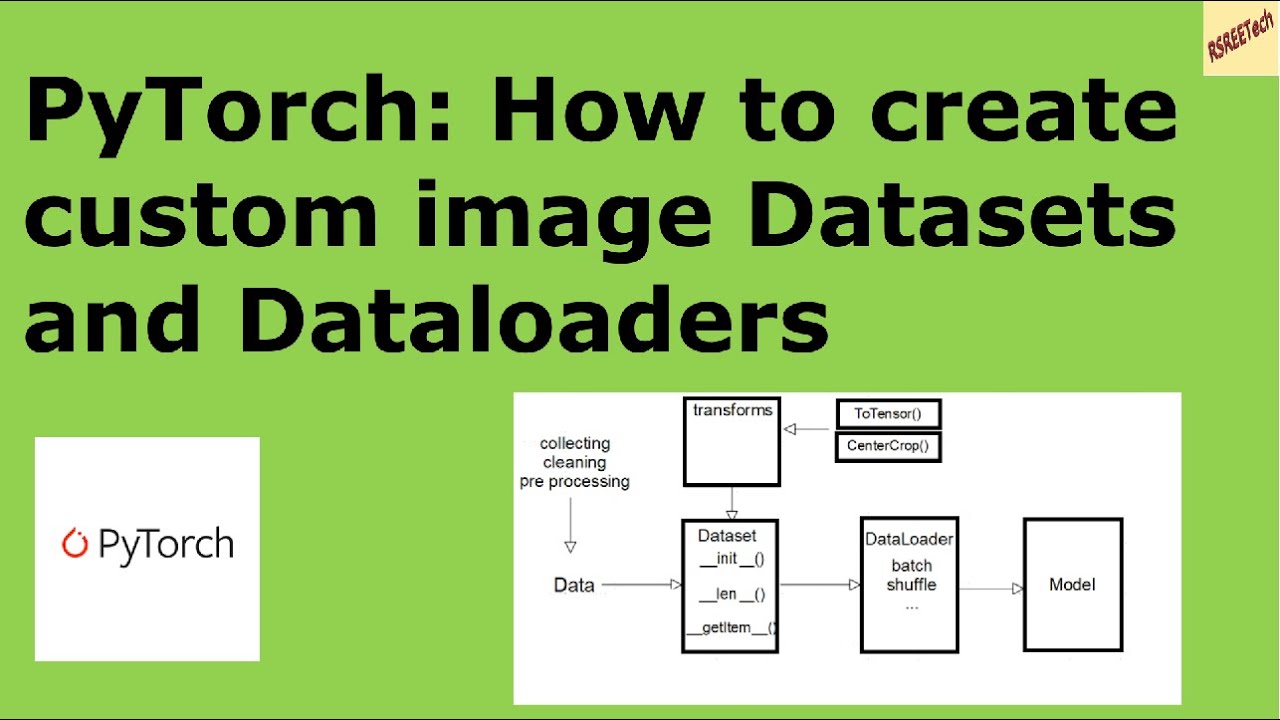 How to create custom image Datasets and Dataloaders  in PyTorch for training models #pytorch
