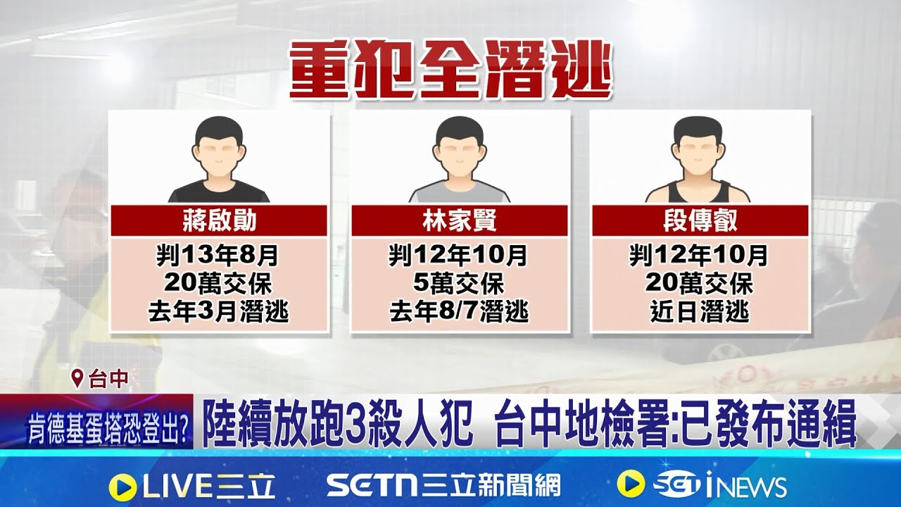 打手訓練基地命案 3殺人犯均棄保潛逃遭通緝 陸續放跑3殺人犯 台中地檢署:已發布通緝｜三立新聞網 SETN.com