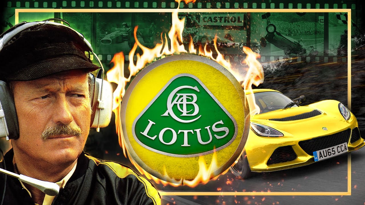 The TRAGIC Story Of Lotus Cars