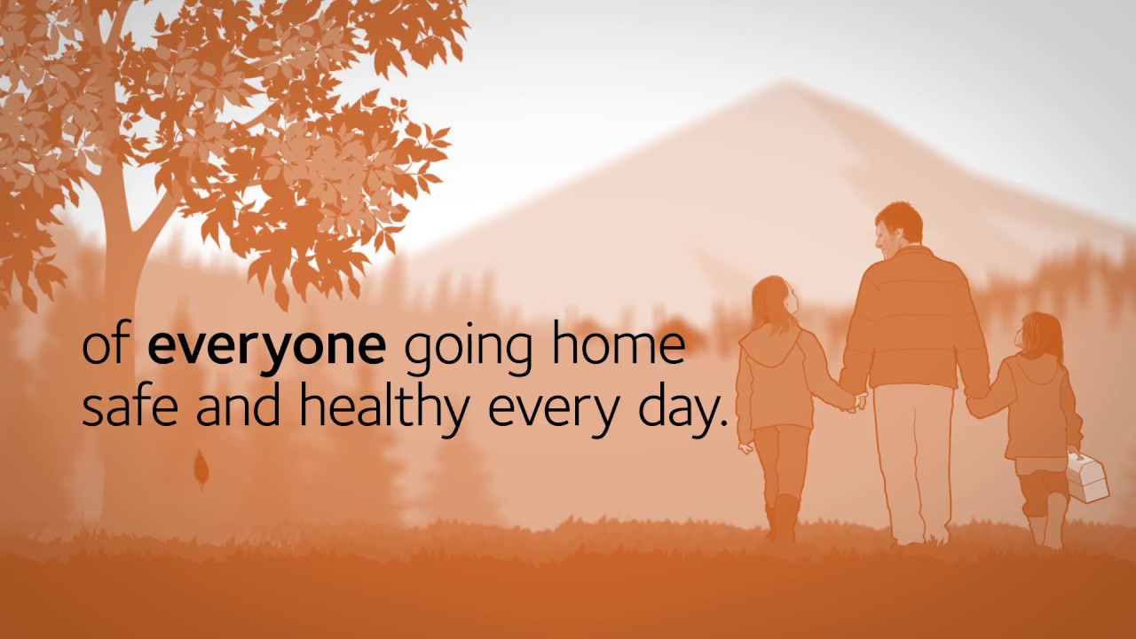 Sustainability Every Day - Health and Safety
