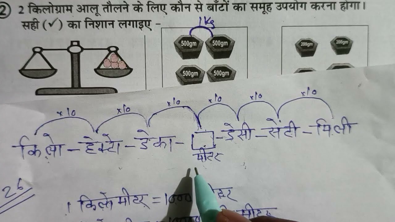 Unit conversion of messurment, किलोमीटर, हेक्टोमीटर, डेकामीटर , मीटर, डेसीमीटर, सेंटीमीटर, मिलीमीटर 