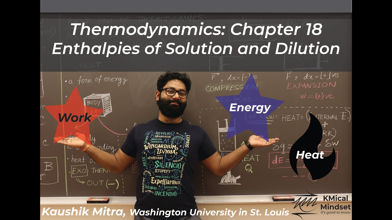 Thermodynamics: Chapter 18 Enthalpies of Solution & Dilution