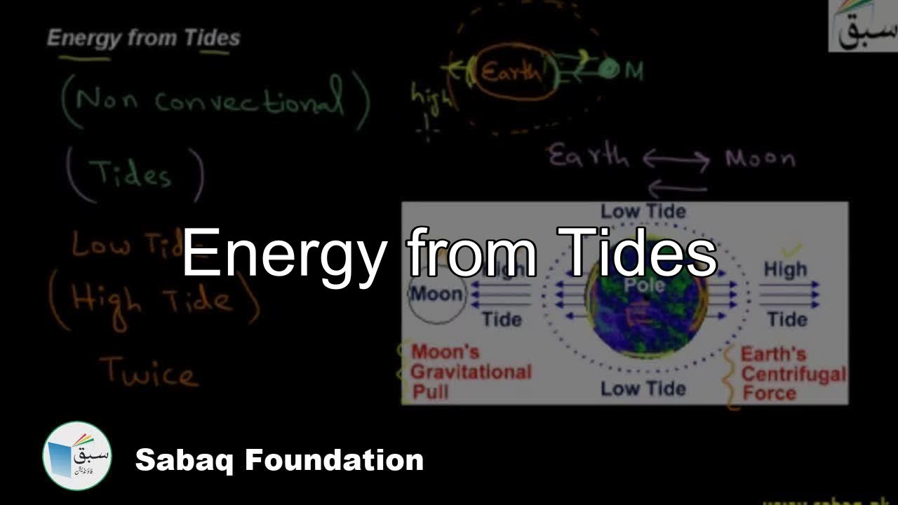 Energy from Tides, Physics Lecture | Sabaq.pk