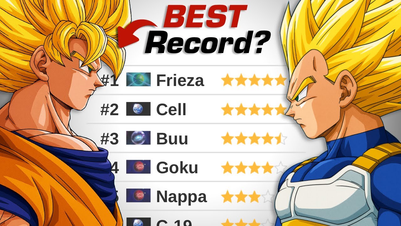 Who Has the BEST Fight Career in DBZ?