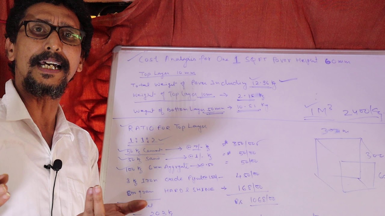how to calculate the cost of paver blocks