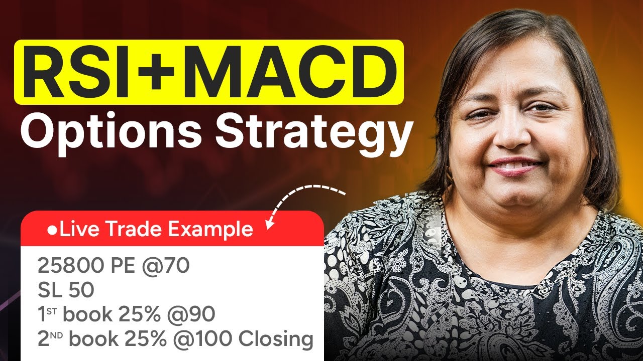RSI & MACD Options Trading Strategy | Most Accurate Setup for Nifty