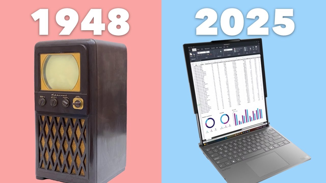 Tech Evolution (TV, Mobile Phone, PC, Tablet, Laptop)