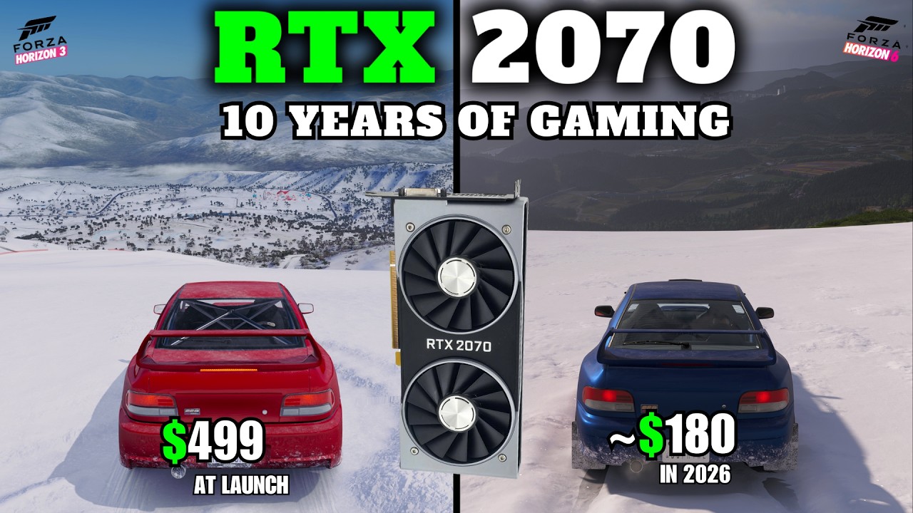 RTX 2070 in 2026 | 10 Years of Benchmarks | 38 Games Tested