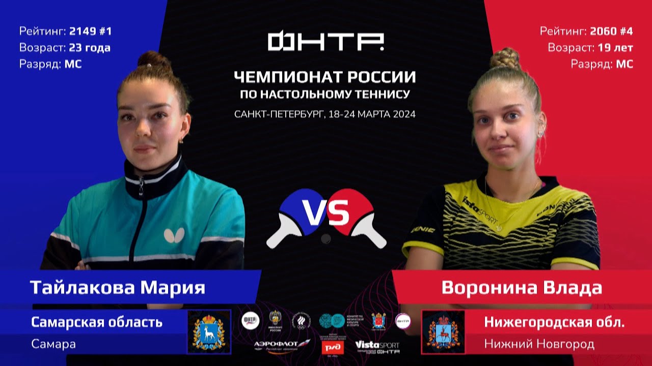 Чемпионат России 2024. 1/2 финала. Мария Тайлакова — Влада Воронина (весь матч)