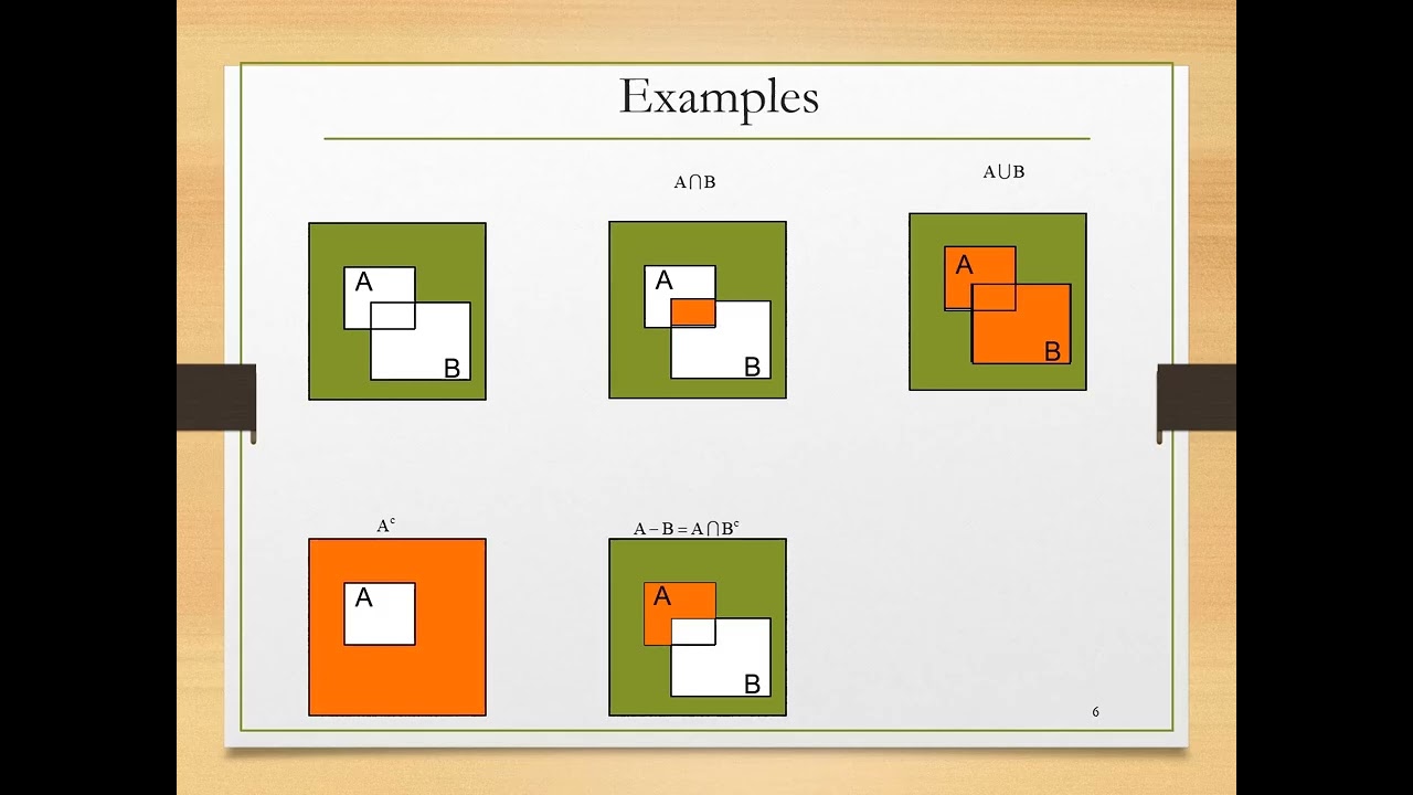 Morphological Image Processing-I in Digital Image Processing