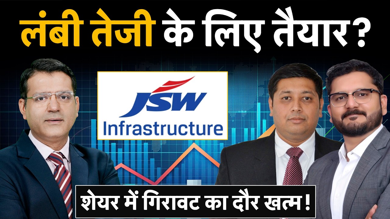 JSW Infra Fund Raising | शेयर में आ गया खरीदारी, एवरेजिंग का सही समय?