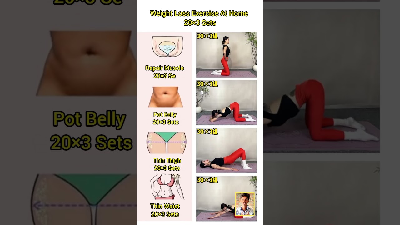 Weight Loss Exercise At Home 